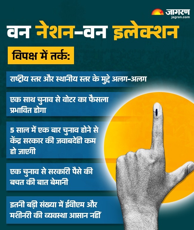 सरकार बिल को जेपीसी में भेजना चाहती है